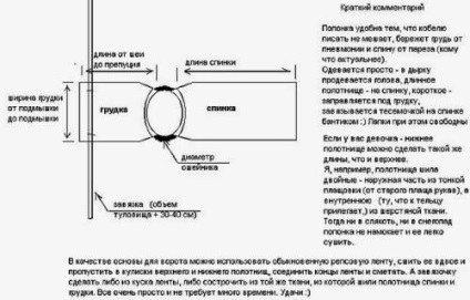 Îmbrăcăminte pentru câini cu mâinile lor - modele și modele, ideile mele de dulci acasă - manuală de lucru și