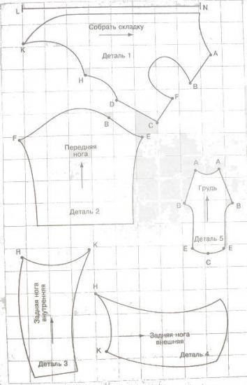 Îmbrăcăminte pentru câini cu mâinile lor - modele și modele, ideile mele de dulci acasă - manuală de lucru și