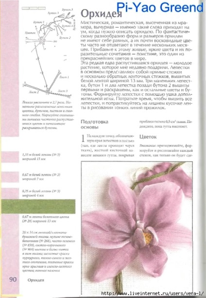 Orhideele grupului de jurnal - panglici de bandă brodate - rețea socială pentru femei