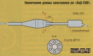 A hazai motorkerékpárok, leírás, javítás és tuning