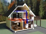 Încălzirea unui bloc de locuințe, sistem de încălzire - sistem de încălzire în fiecare casă
