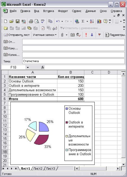 Outlook și Excel