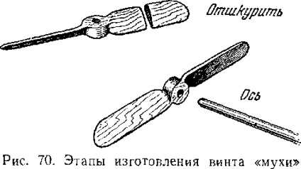 Despre elicoptere și cum se face elicopterul cel mai simplu