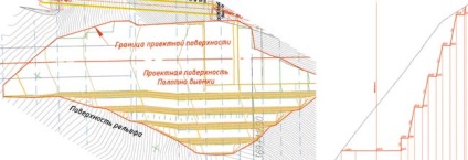 Calcularea adâncimilor de bine cu ajutorul funcționalității de bază a pachetului software autocad civil 3d și ms