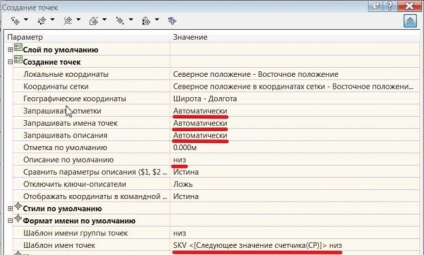 Calcularea adâncimilor de bine cu ajutorul funcționalității de bază a pachetului software autocad civil 3d și ms