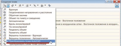 Calcularea adâncimilor de bine cu ajutorul funcționalității de bază a pachetului software autocad civil 3d și ms