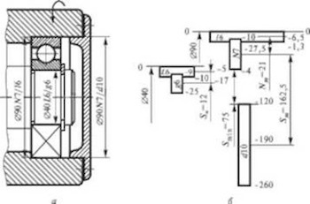 Plantarea rulmentilor - mecanicul principal