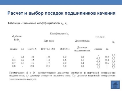 Plantarea rulmentilor - mecanicul principal