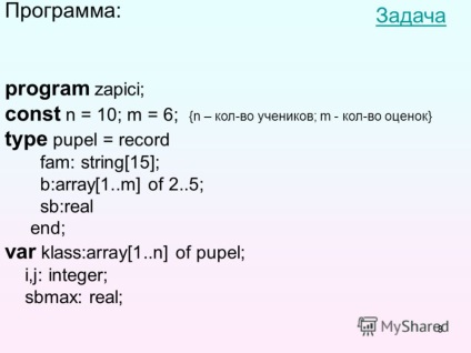 Prezentare pe tema 1 exemplu pentru fiecare dintre cei 25 de studenți ai clasei numite nume de familie și grade (în puncte