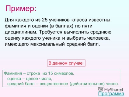 Prezentare pe tema 1 exemplu pentru fiecare dintre cei 25 de studenți ai clasei numite nume de familie și grade (în puncte