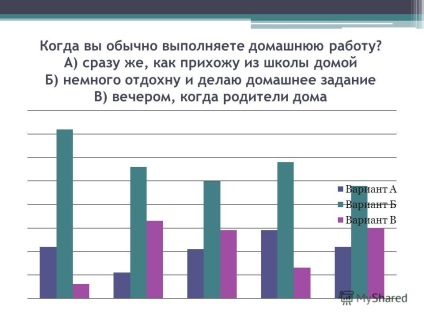 Prezentare pe tema motivului pentru care tema temelor este acută în clasa 5 copii încep să învețe