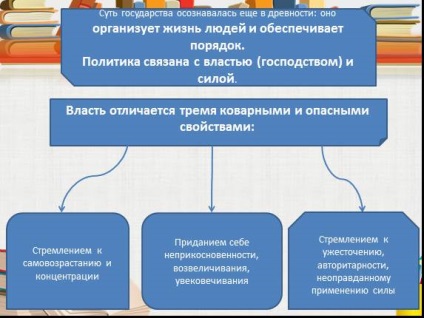 Презентація «право як обмежувач політики і влади - політика і мораль» (політика) Презентація «право як обмежувач політики і влади - політика і мораль»