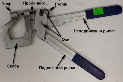 Cutter pentru profil metalic sub plăci de gips