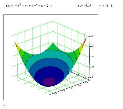 Calculul matricei în Excel