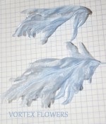 Diferite tipuri de elemente de fixare pentru flori din tesatura, flori vortex