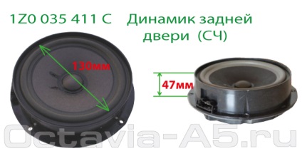 Dimensiunile difuzorului standard de la octavia a5