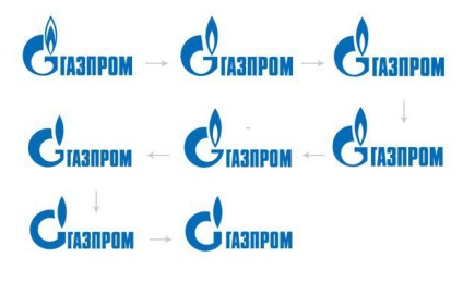 Redesignul noului logo al Gazprom