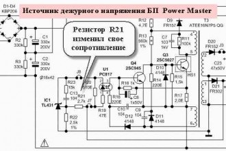 Reparați alimentarea cu energie a calculatorului