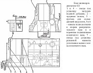 Repararea blocului motor al motorului umn-421, plictisire si honuire