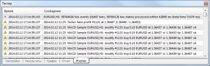 Rezultate - strategii de testare - autotrading - ajutor pe metatrader 4