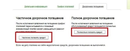 Sberbank on-line rambursarea anticipată a împrumutului