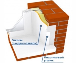 Sandwich caracteristici pvc panou, instalare - video, instruire, auto-izolare