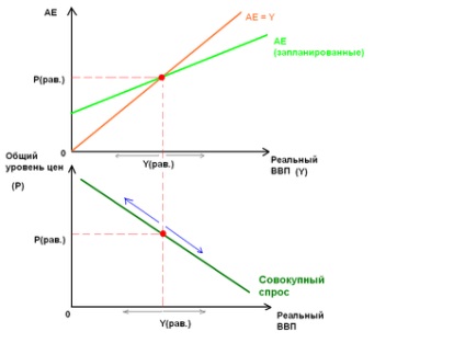 Foaie ieftin pentru economie (13) - foaie ieftină, pagina 8