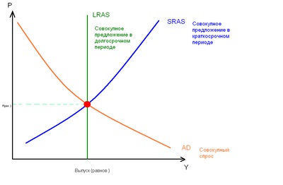 Foaie ieftin pentru economie (13) - foaie ieftină, pagina 8