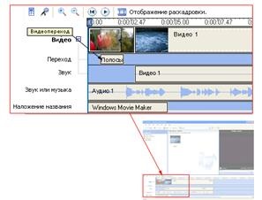 Expunerea de diapozitive cu producătorul de filme de la Windows (p.