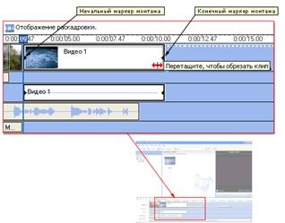 Expunerea de diapozitive cu producătorul de filme de la Windows (p.