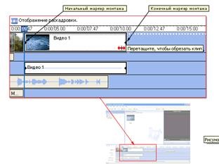 Expunere diapozitive cu producătorul de filme Windows (pag.