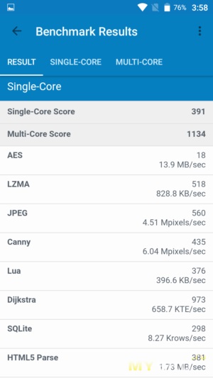 Smartphone ecou