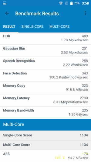 Smartphone ecou