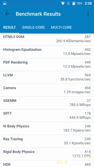 Smartphone ecou