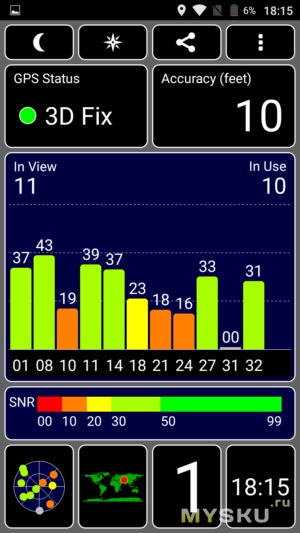 Smartphone ecou