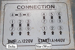 Conexiune stea-triunghi