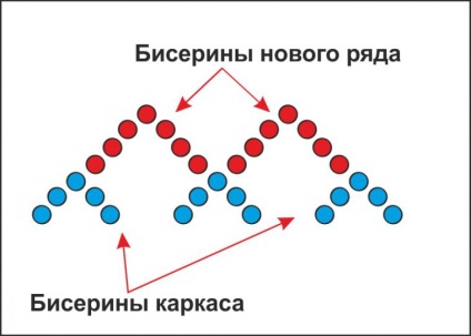 Creați un pandantiv tridimensional pentru o seară - târgul de stăpâni - manual, manual