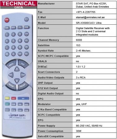 Star a prezentat o descriere ultra-detaliată a receptorului digital de satelit sr-x3500cuci