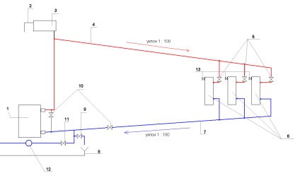 Схема Отоплителна инсталация