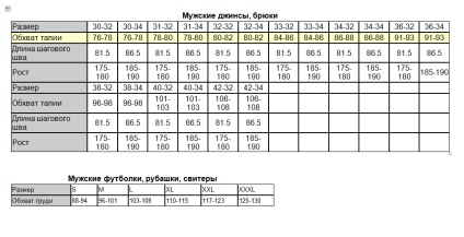 Tabel de dimensiuni