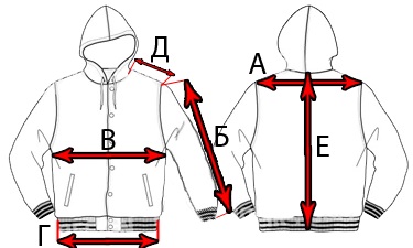 Tabel de dimensiuni