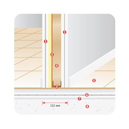 Tecsound ft55 membrana izolare fonica (role 1, 22m x 5, 5m x 14mm (6, 6m2) - recomandari pentru