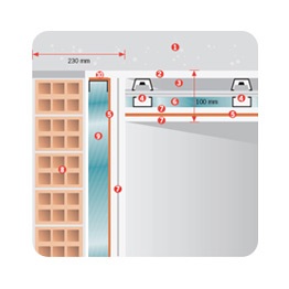 Tecsound ft55 membrana izolare fonica (role 1, 22m x 5, 5m x 14mm (6, 6m2) - recomandari pentru