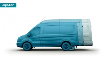 Tesztvezetés Ford Transit Ford Transit