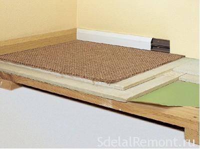 Technológiai burkolólapot a fa padló OSB lemezek és lapok gipszrostlap (csempe fa padló szóló tábla helyesen szóló csempe GVL lemez OSB technológiai képzés) Technológiai burkolólapot a fa padló OSB lemezek és lapok GOLS