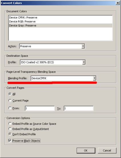 Tipografie ca media de ieșire pdf de la coreldraw