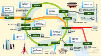 Tokyo pentru cazanele toate zonele în două zile