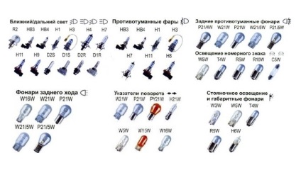 Tuning Fényszóró egy területen 21213 (4) - minőségű világítási lehetőségek