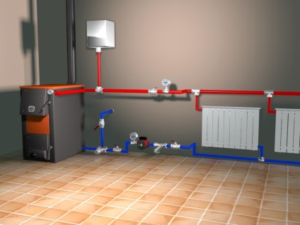 Montarea unei pompe de circulație într-un sistem de încălzire cu un cazan de gaz și de combustibil solid