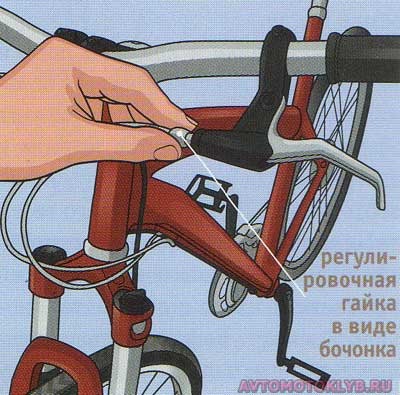 Îngrijirea unei biciclete